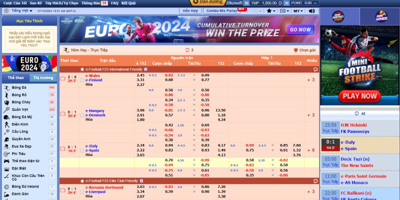 w88vn 168G Điện Tử